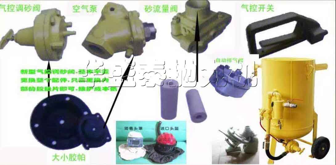 怎樣正確對待噴砂機的易損件呢？